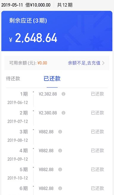 以贷养贷最后欠了多少钱,以贷养贷5年有多恐怖