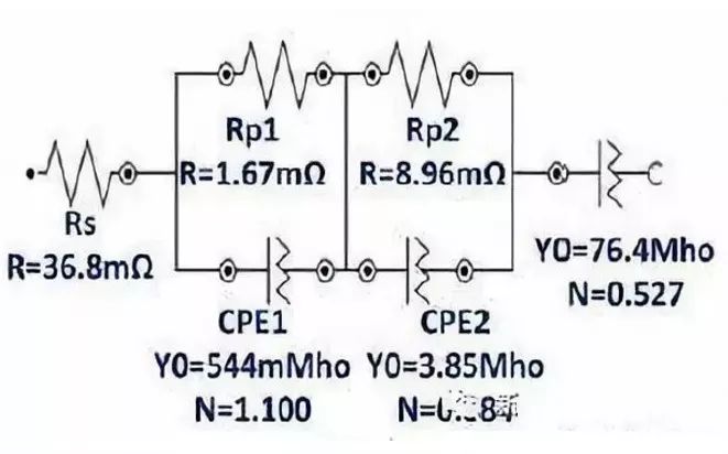什么是锂电池内阻怎么测,60v20a锂电池内阻多少是正常的