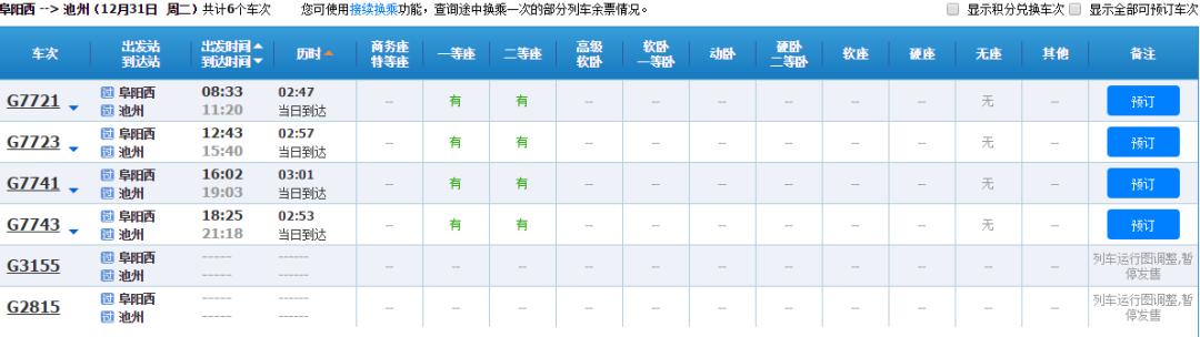 阜阳高铁西站春运情况,阜阳西站春运免费