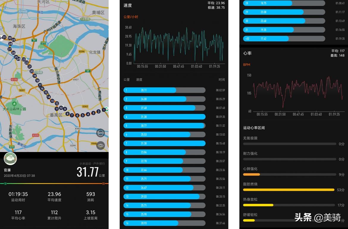 涔拌彍鐢靛姪鍔涜嚜琛岃溅,甯︾數鍔╁姏鐨勮嚜琛岃溅鎺ㄨ崘涔拌彍鍗曡溅