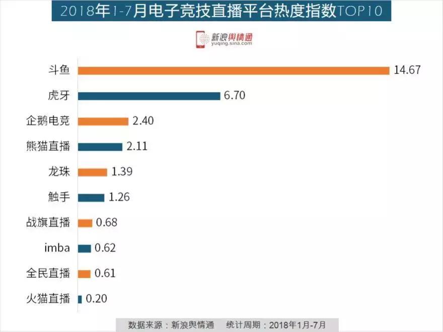 ig夺冠s8对fnc,igs8零封g2