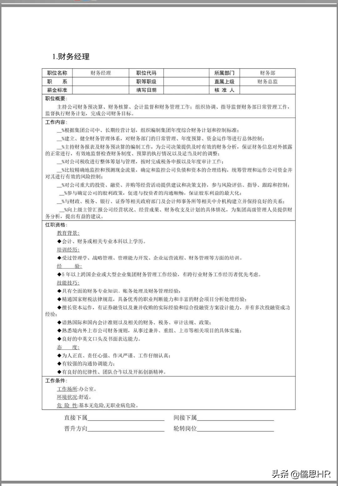 公司岗位说明书完整版,公司绩效考核免费模板