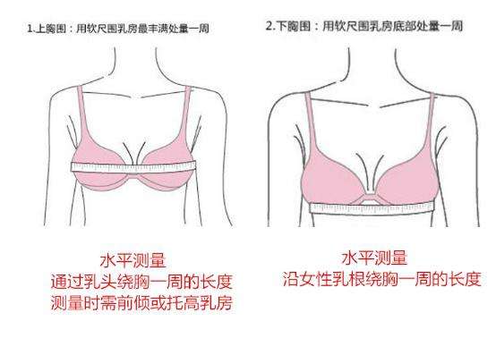“露肩露背”怎么穿内衣？夏日内衣大合集，满足你的所有需求