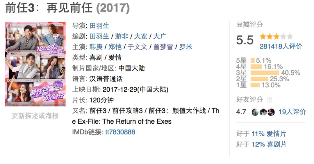 台湾爱情电影背叛,漫威爱情电影