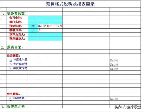 用友软件如何设置财务报表公式,财务报表的简单编制方法如何编