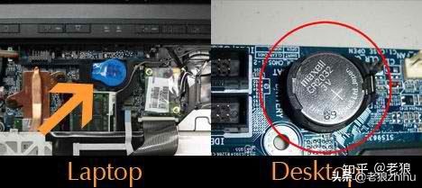 清华同方电脑bios密码怎么清除,hp电脑bios密码怎么清除