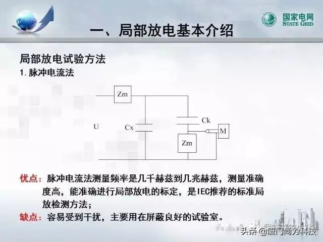 PPT丨开关柜超声及暂态地电压检测