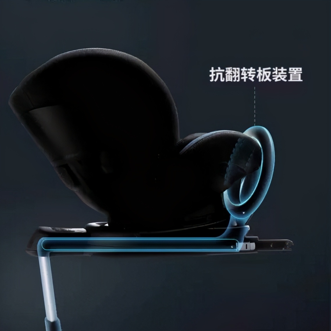 2000元0-7岁安全座椅测评,千元内安全座椅怎么选