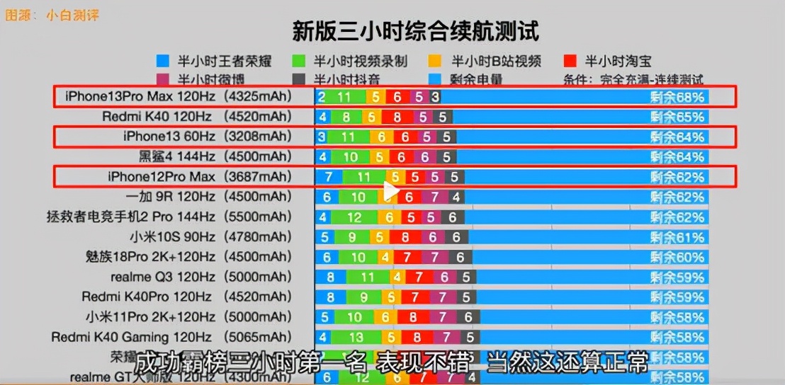 iphone13背面高清图黑,iphone13照片马赛克