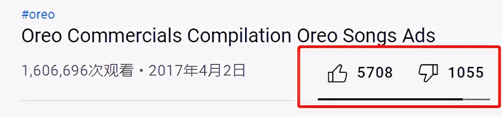 你从小爱往嘴里塞的奥利奥，是山寨货和黄梗之王