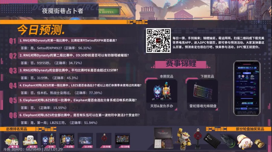 dpc中国联赛直播预测,dpc中国联赛夏季赛积分