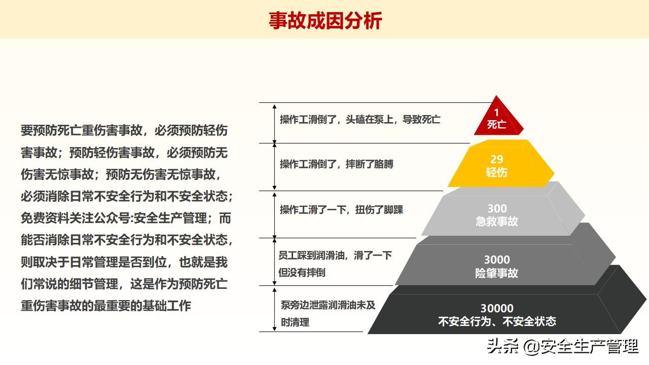 浼佷笟绠＄悊浜哄憳瀹夊叏鍩硅璇曢,鍏徃绠＄悊浜哄憳瀹夊叏鍩硅瑙嗛