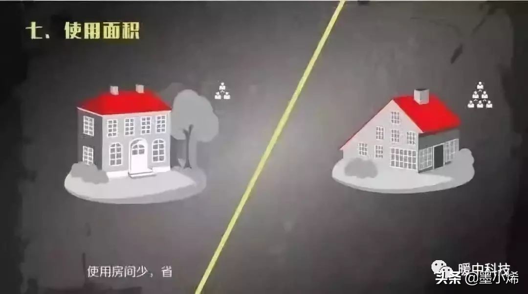 暖中科技丨没有建筑节能保温，何谈农村清洁取暖