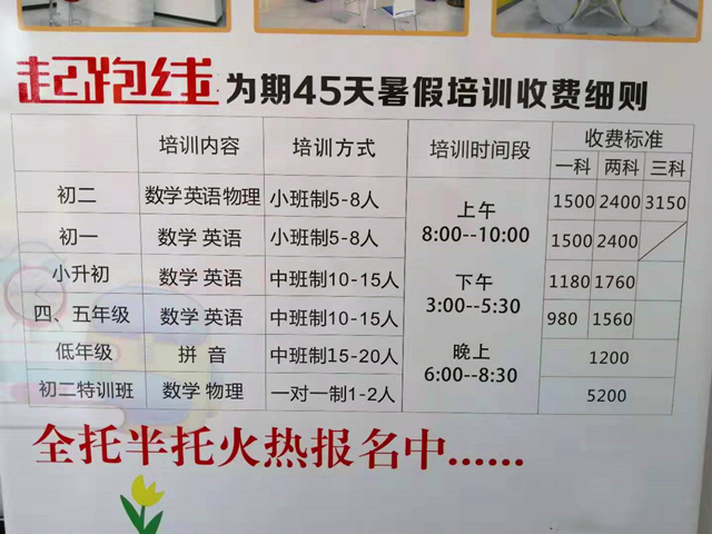 小县城开培训班需要做什么,小镇开培训学校一年能赚多少钱