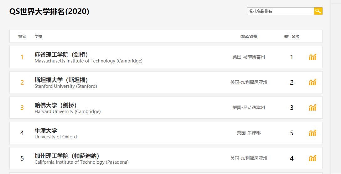 培训机构国外有吗,国外有校外培训机构么