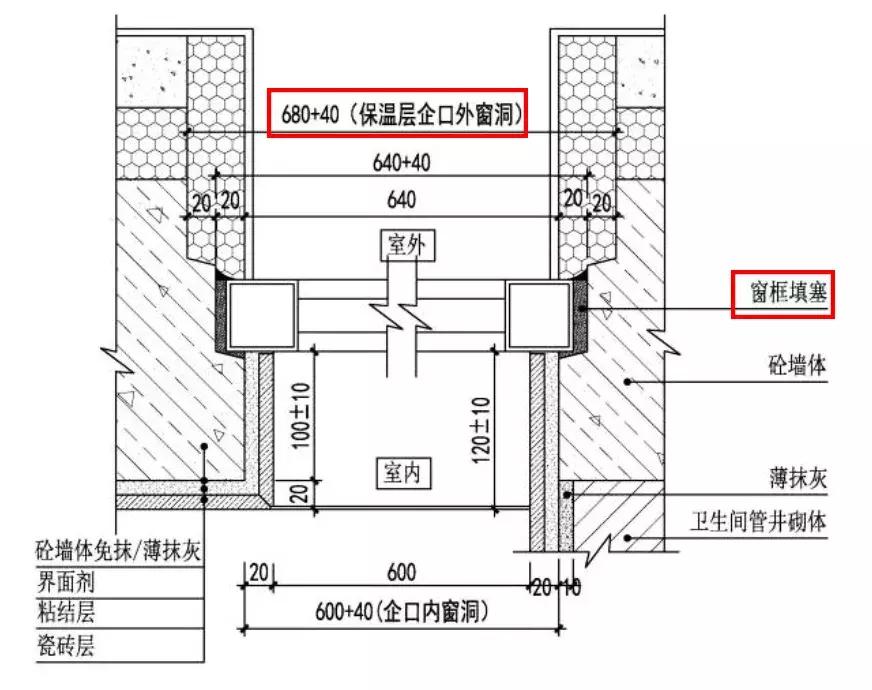 精装修设计图全套,精装装修计划方案怎么写