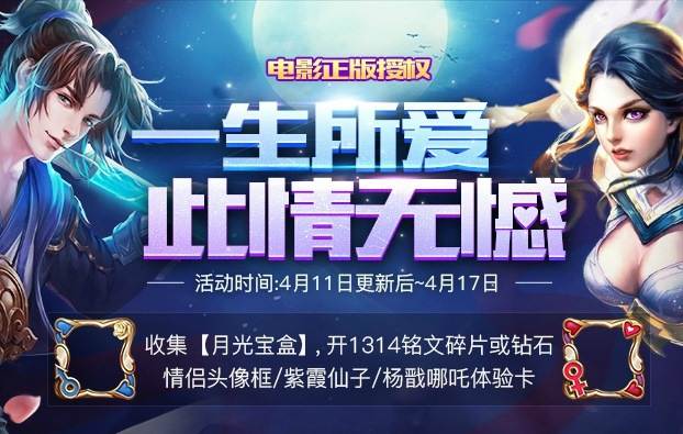 大话西游火了之后还能分到钱吗,大话西游火了朱茵