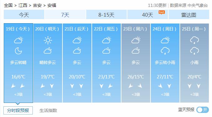 对不起！我可能是个安福“难人”