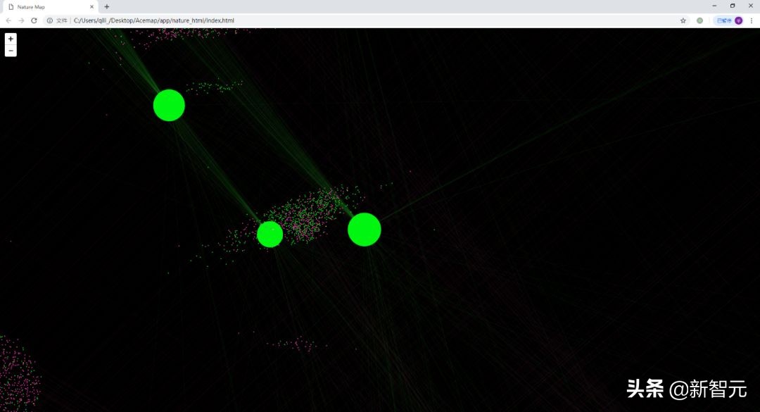 nature怎么引用参考文献,nature论文关系可视化