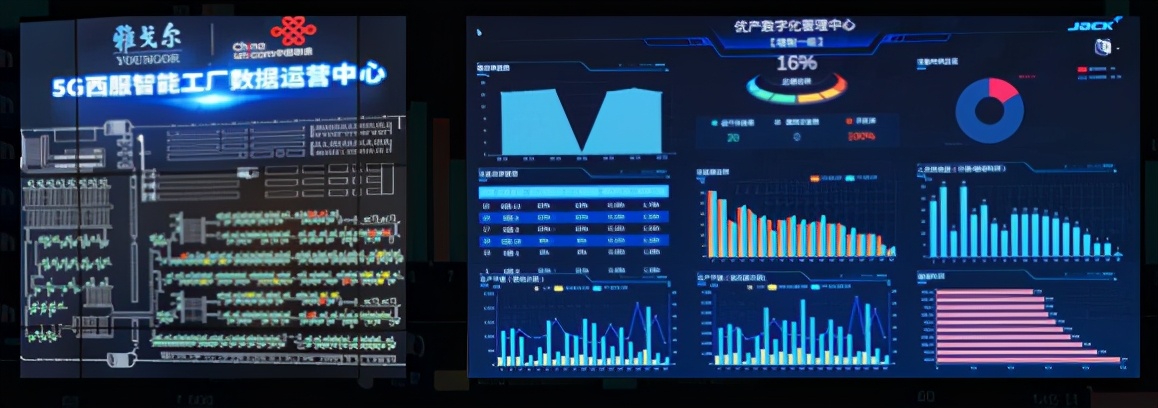 一个小绣花工厂,如何透过数智化逆风翻盘,成为跨国集团?
