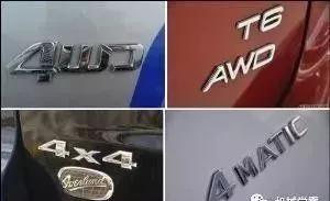 汽车tfsi字母分别代表什么意思,汽车屁股后标多少t是什么意思