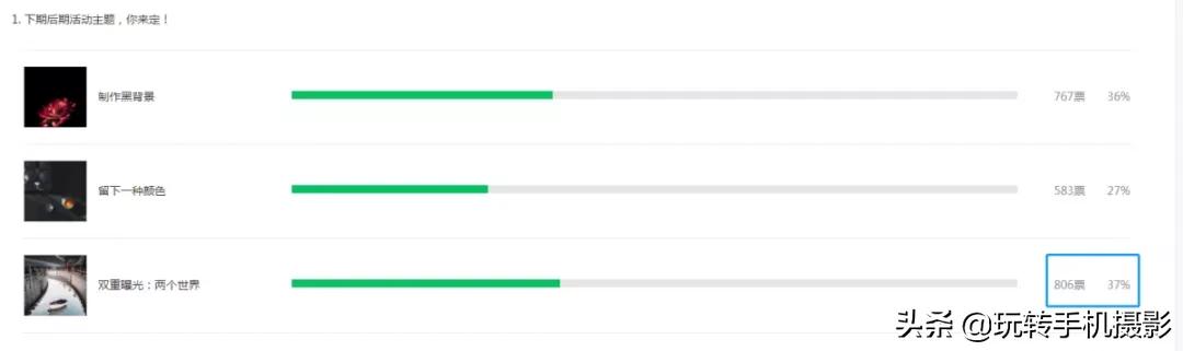 日式小清新调色技巧,文艺小清新调色教程
