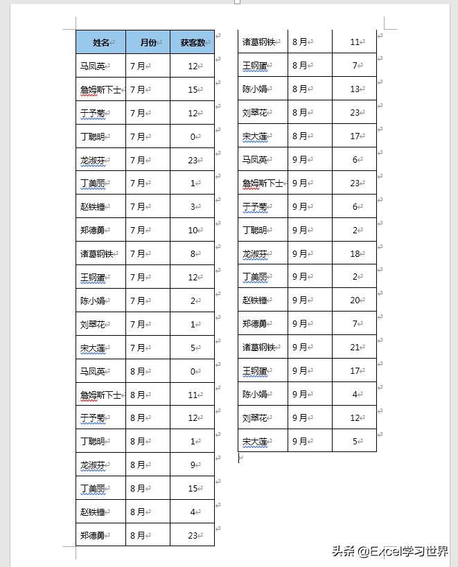 word分栏时左栏没满怎么跳到右栏,word中分栏怎么没反应