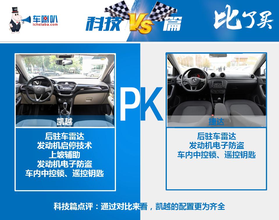 09年捷达和凯越哪个好,凯越自动挡和捷达自动挡
