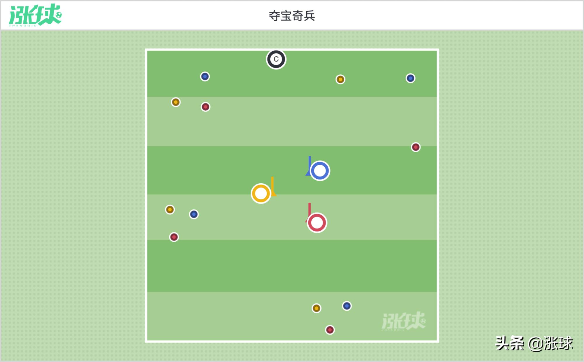 提高速度的趣味游戏,提升爆发力赋能游戏