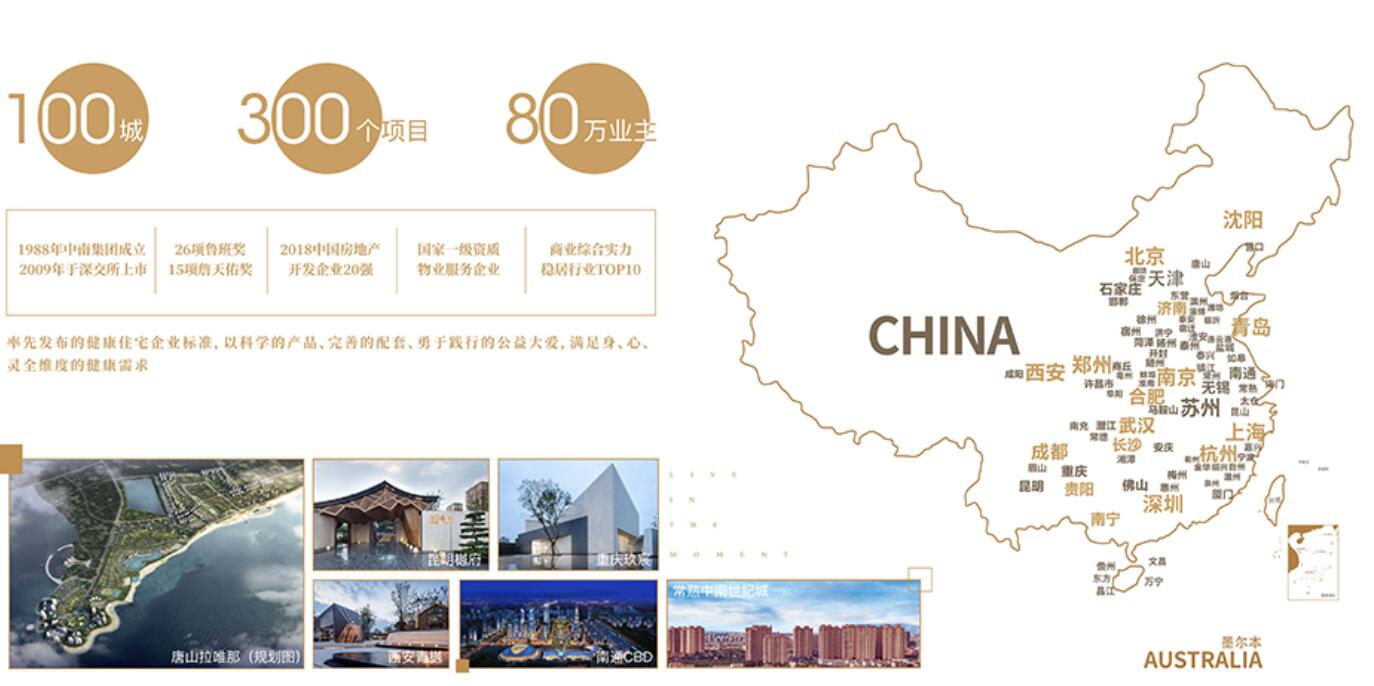 地产最新负债率,中南负债率2021