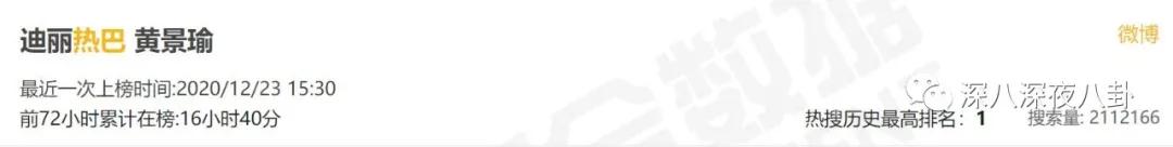 这段48小时仍不回应的绯闻，到底真不真？