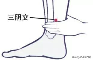 常用针灸52腧穴