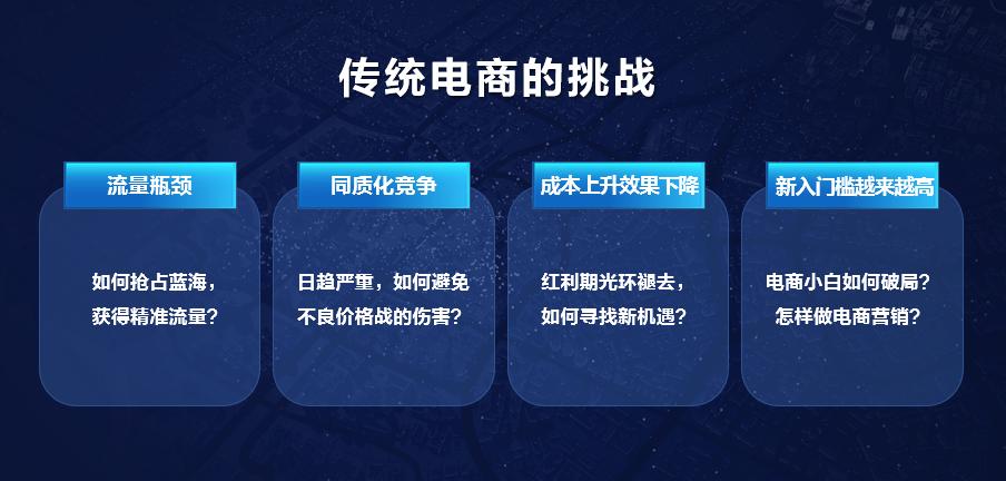 鲁班电商怎么开通广告,鲁班电商平台投放视频广告机制