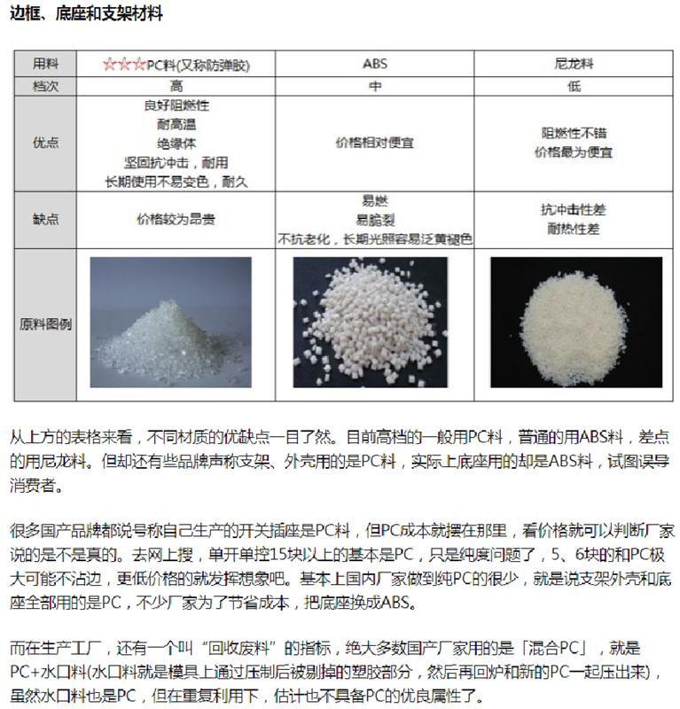 装修7，小小的插座有大学问