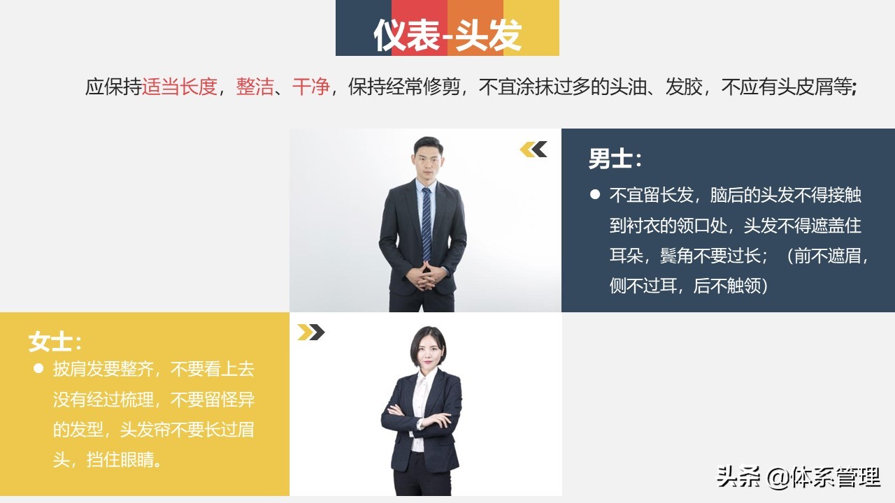 酒店仪容仪表培训内容ppt,商务礼仪培训基本知识