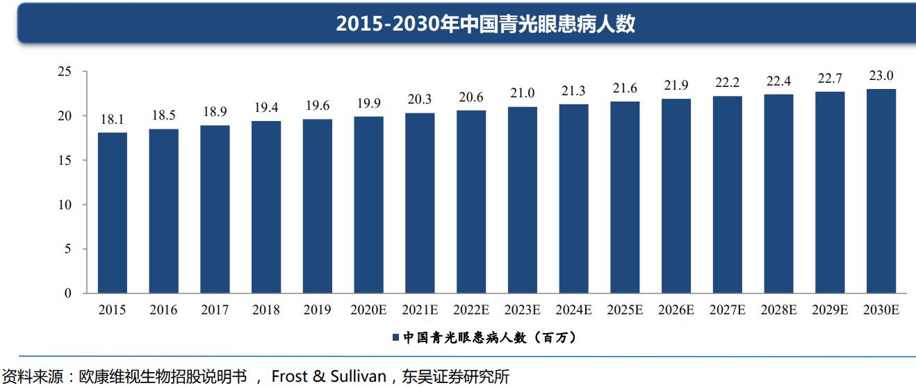 证券行业最牛分析师,目前最牛的证券分析师