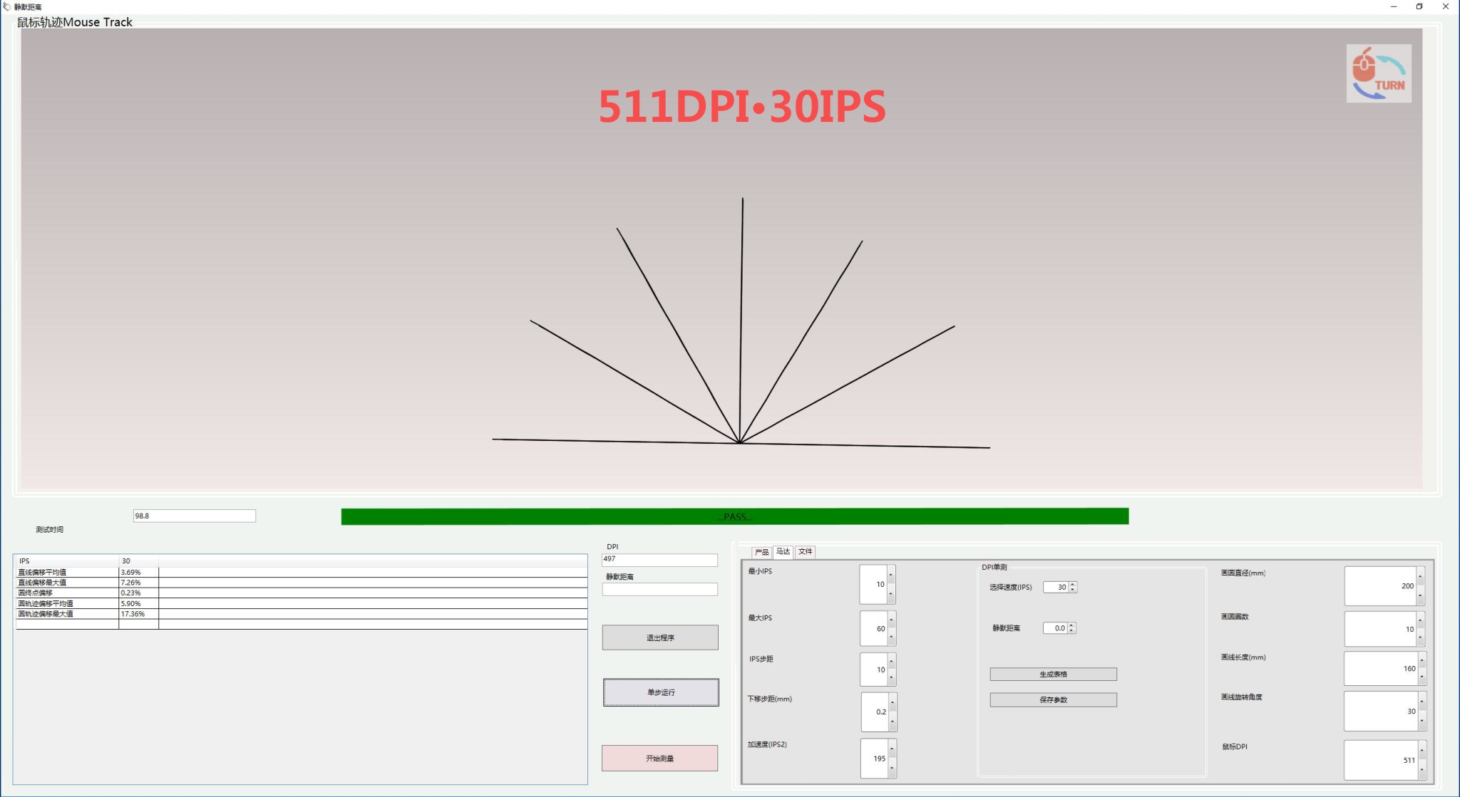 鍐拌惫榧犳爣kova璇勬祴,鍐拌惫榧犳爣puredpi