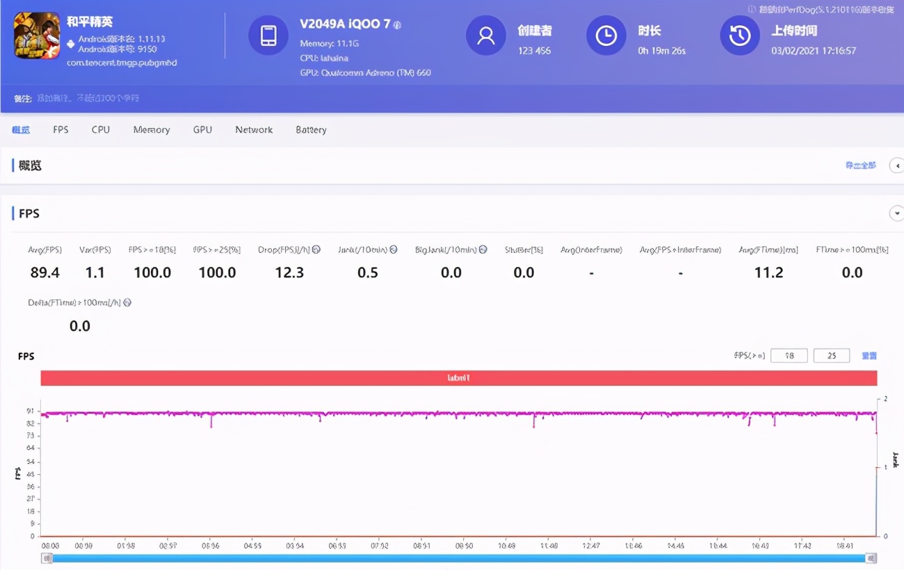 rngkpl夺冠了吗,rng夺冠kpl会怎么样