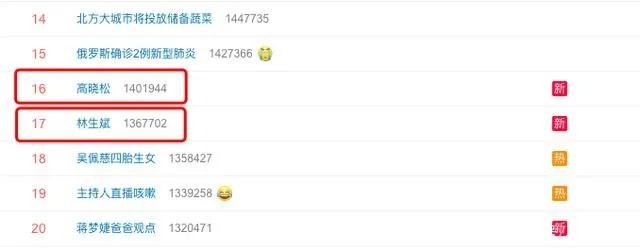 记住这50张面孔，不仅仅因为感动……