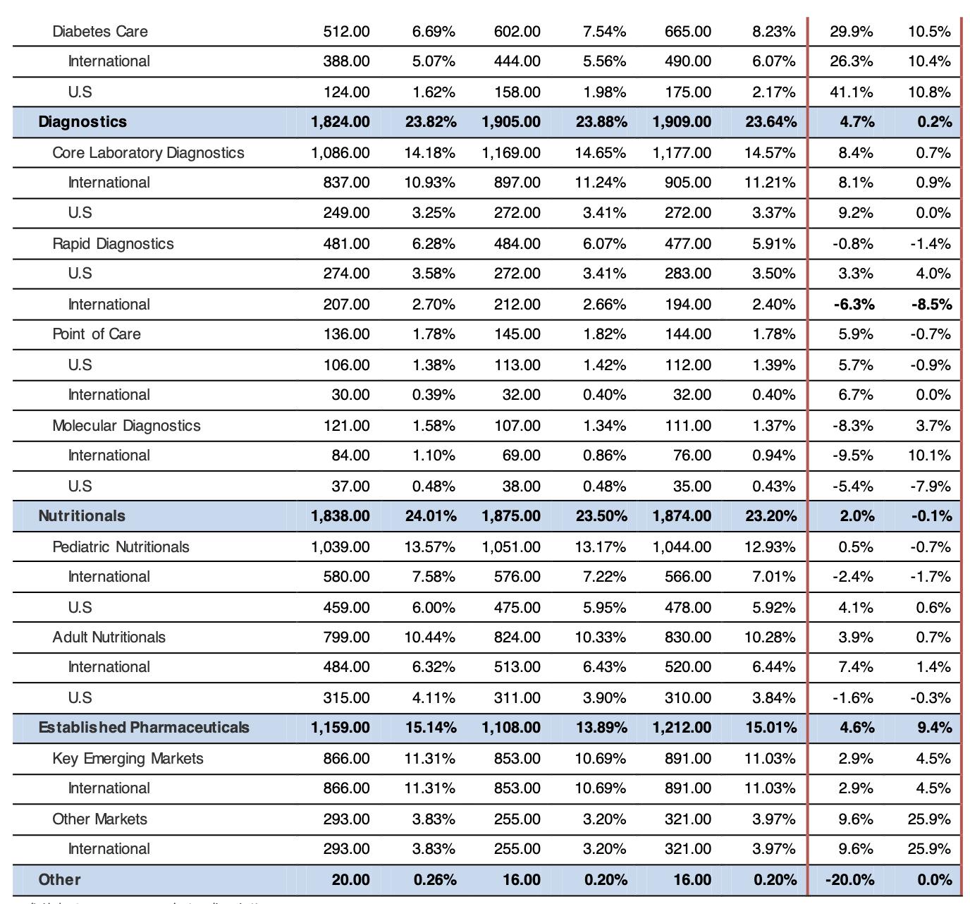 鍒惰嵂璁惧鍏ㄧ悆榫欏ご,鍒惰嵂璁惧榫欏ご鍏徃
