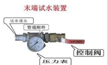 消防设施操作员实操必考项讲解,初级消防员与初级消防设施操作员