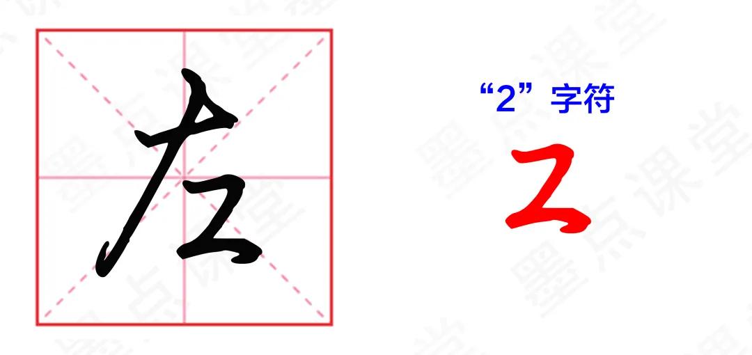 解决写字僵硬死板的五大方法,写字太死板怎么办