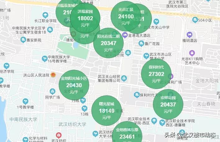 惨！武汉这些房子卖不动了！去化低至10%、8%、6%