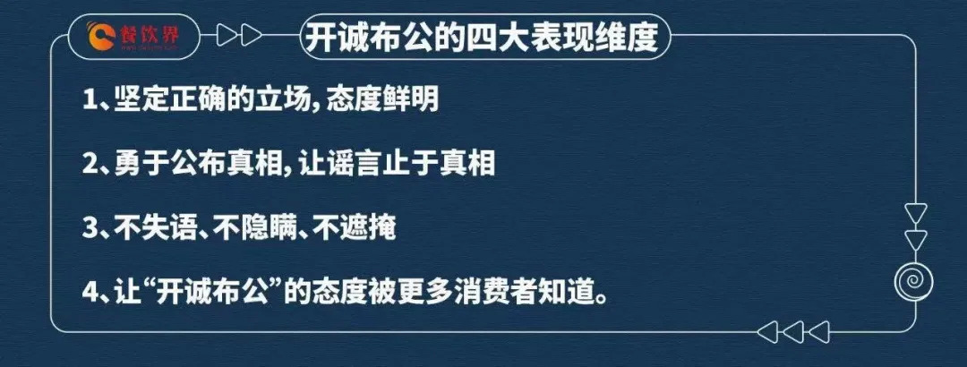 3.15特辑：当餐企遭遇公关“危机”，餐饮老板该如何破