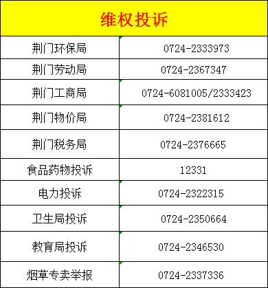 实用！2020荆门超全通讯录出炉，有了它走遍荆门都不怕