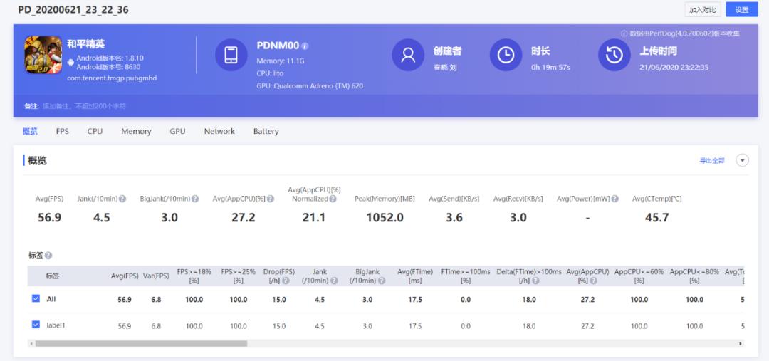 OPPOReno4Pro体验评测:极致轻薄,可能是最好的5G视频手机