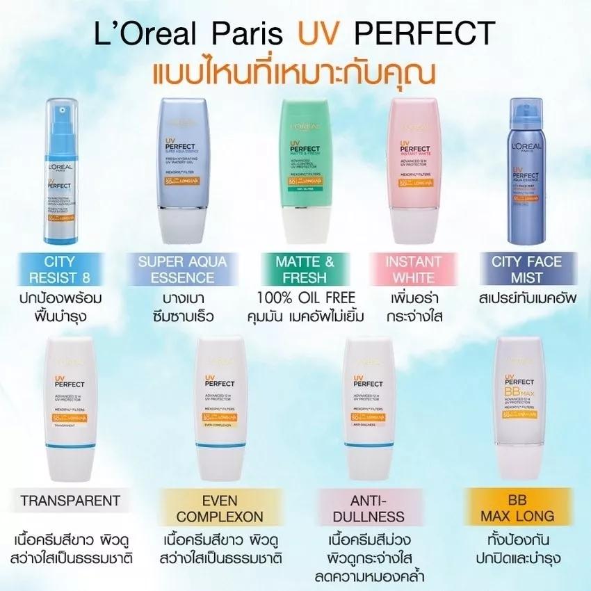 为什么有的大牌防晒很便宜,便宜防晒贵防晒有什么不一样