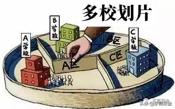 新政策下学区房未来的趋势,学生越来越少学区房未来有价值吗