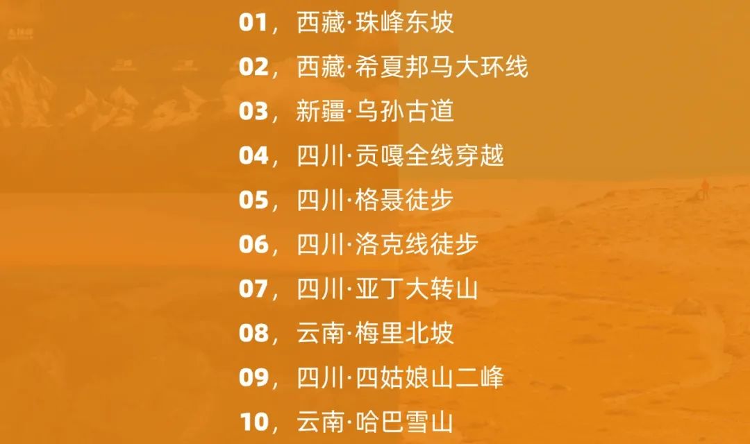 徒步100个必背知识,经典徒步路线新手