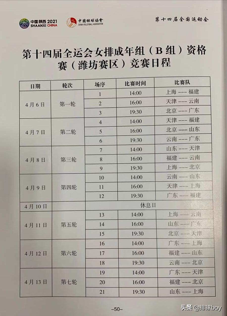 女排决赛时间表天津赛程,朱婷回归首秀天津女排横扫河南